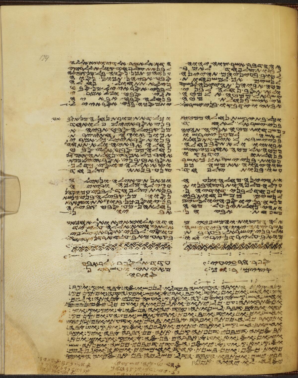 Numbers 36:13 in the Rylands Samaritan Pentateuch (MS 2), folio p356
