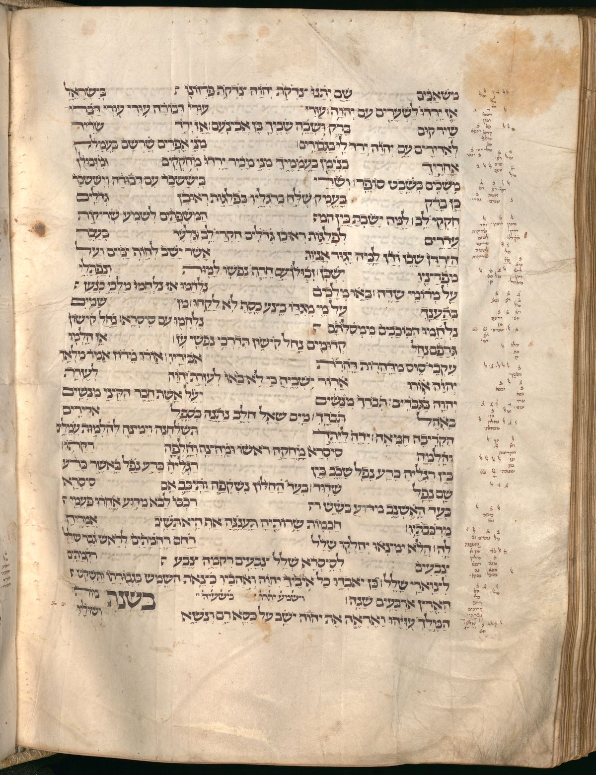 Isaiah 6:1 in the Munich Cod. hebr. 2 (Pentateuch, Scrolls, and Haftarot), folio p554