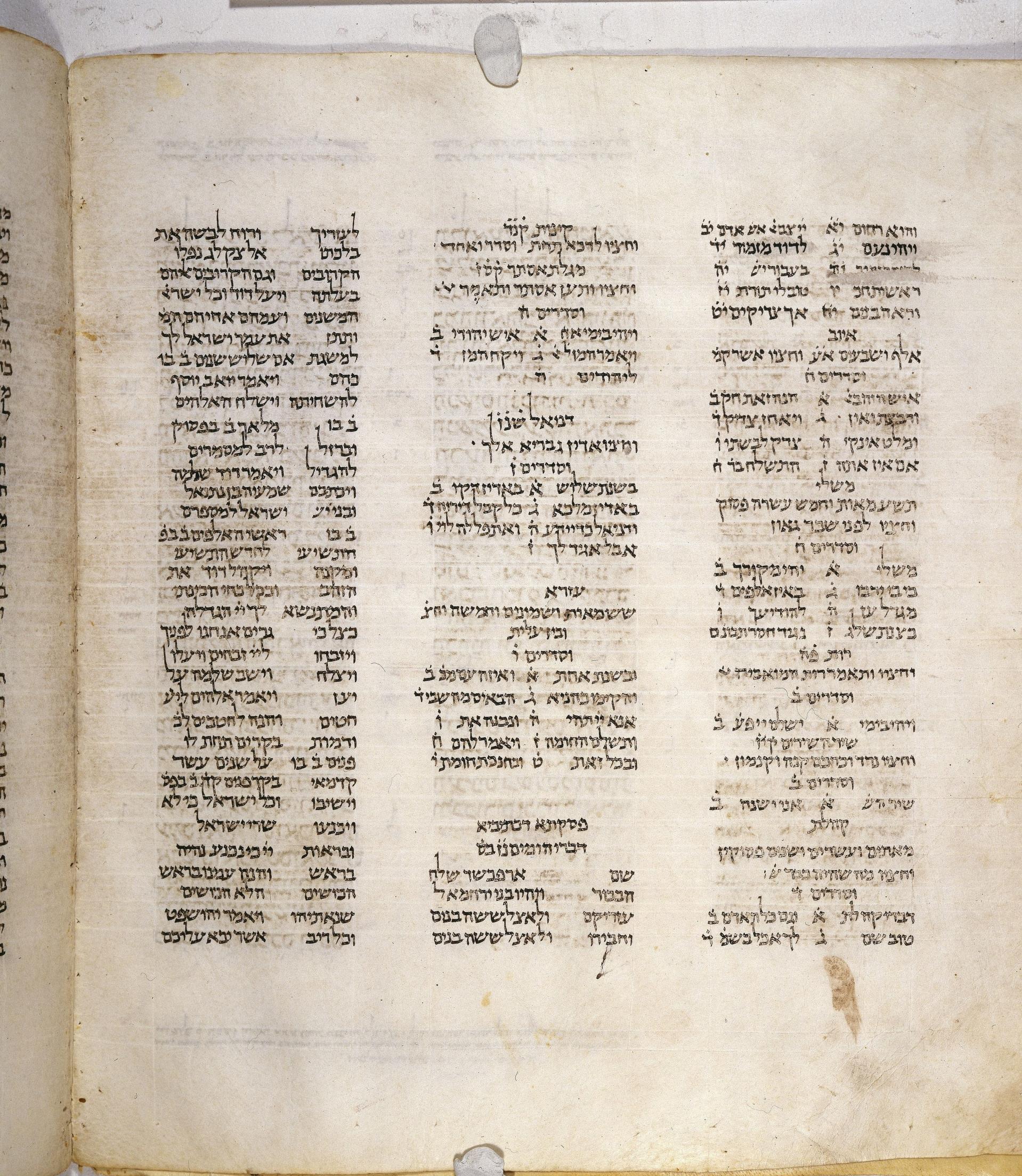 463 verso, Leningrad Codex