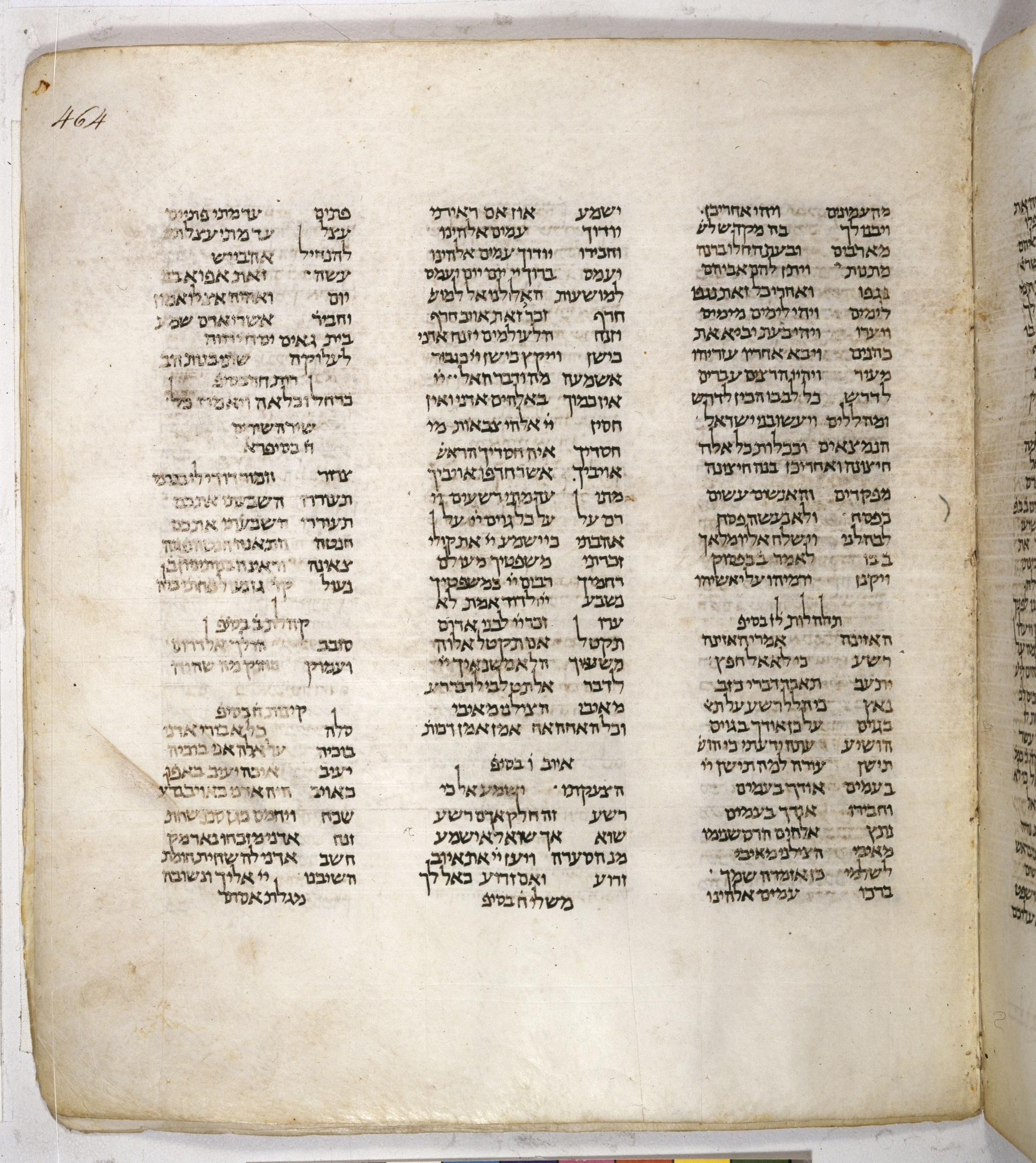 464 recto, Leningrad Codex