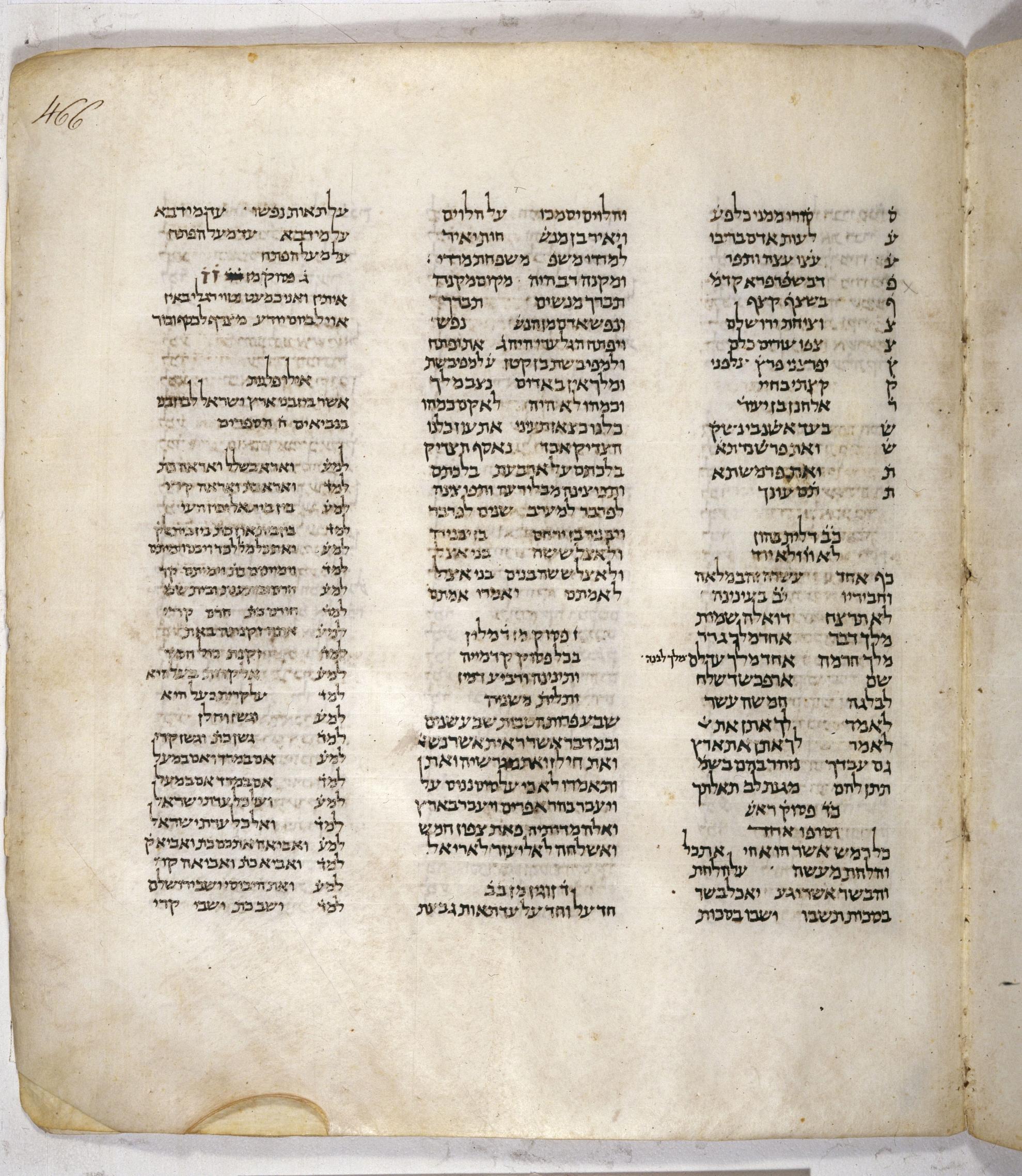 466 recto, Leningrad Codex