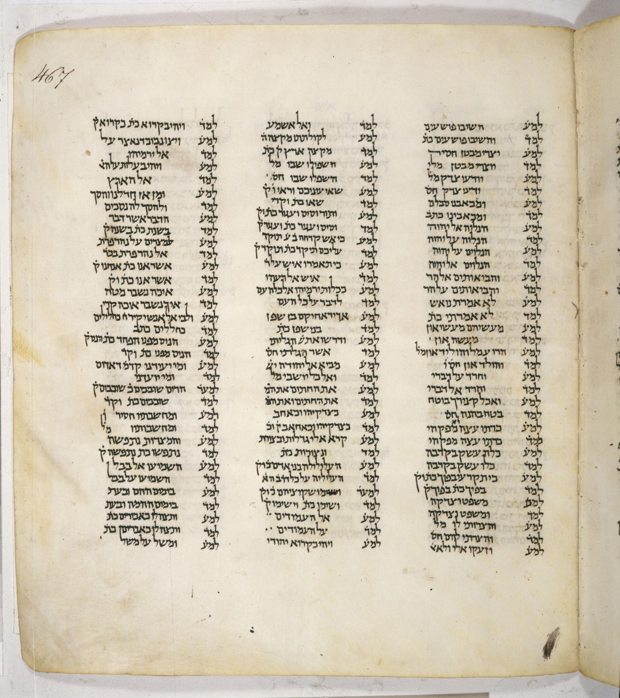 467 recto, Leningrad Codex