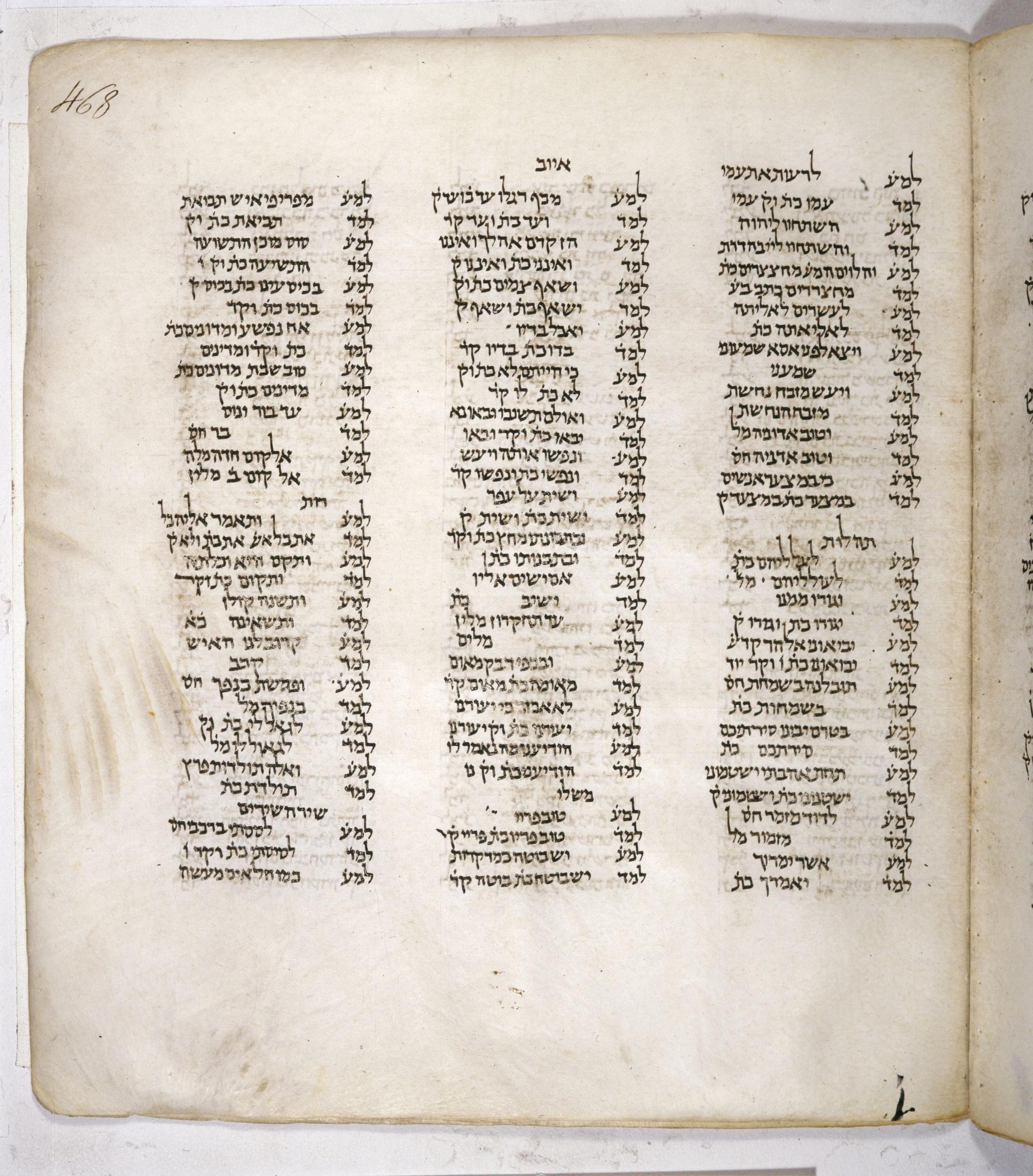 468 recto, Leningrad Codex