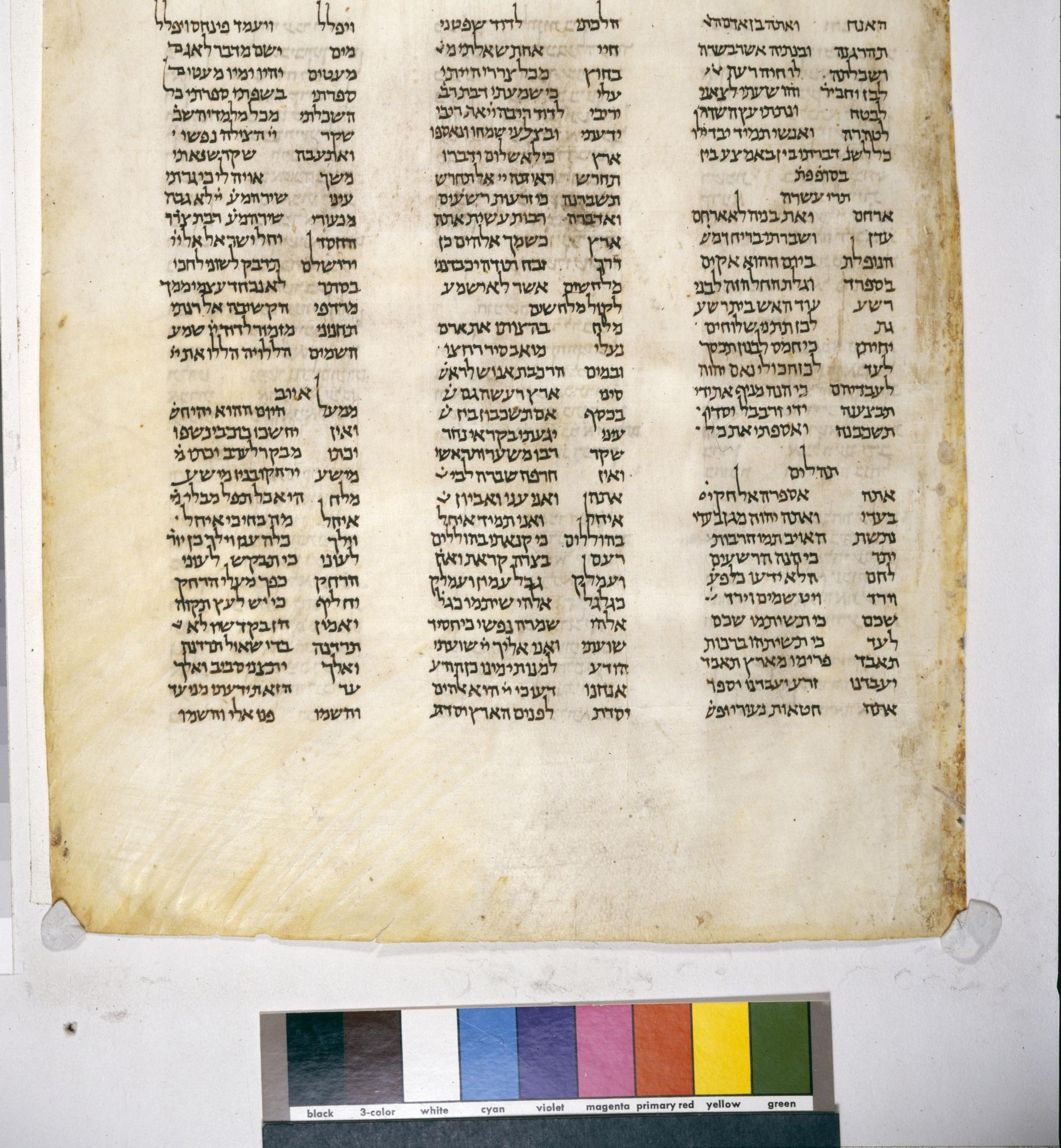471 recto, Leningrad Codex