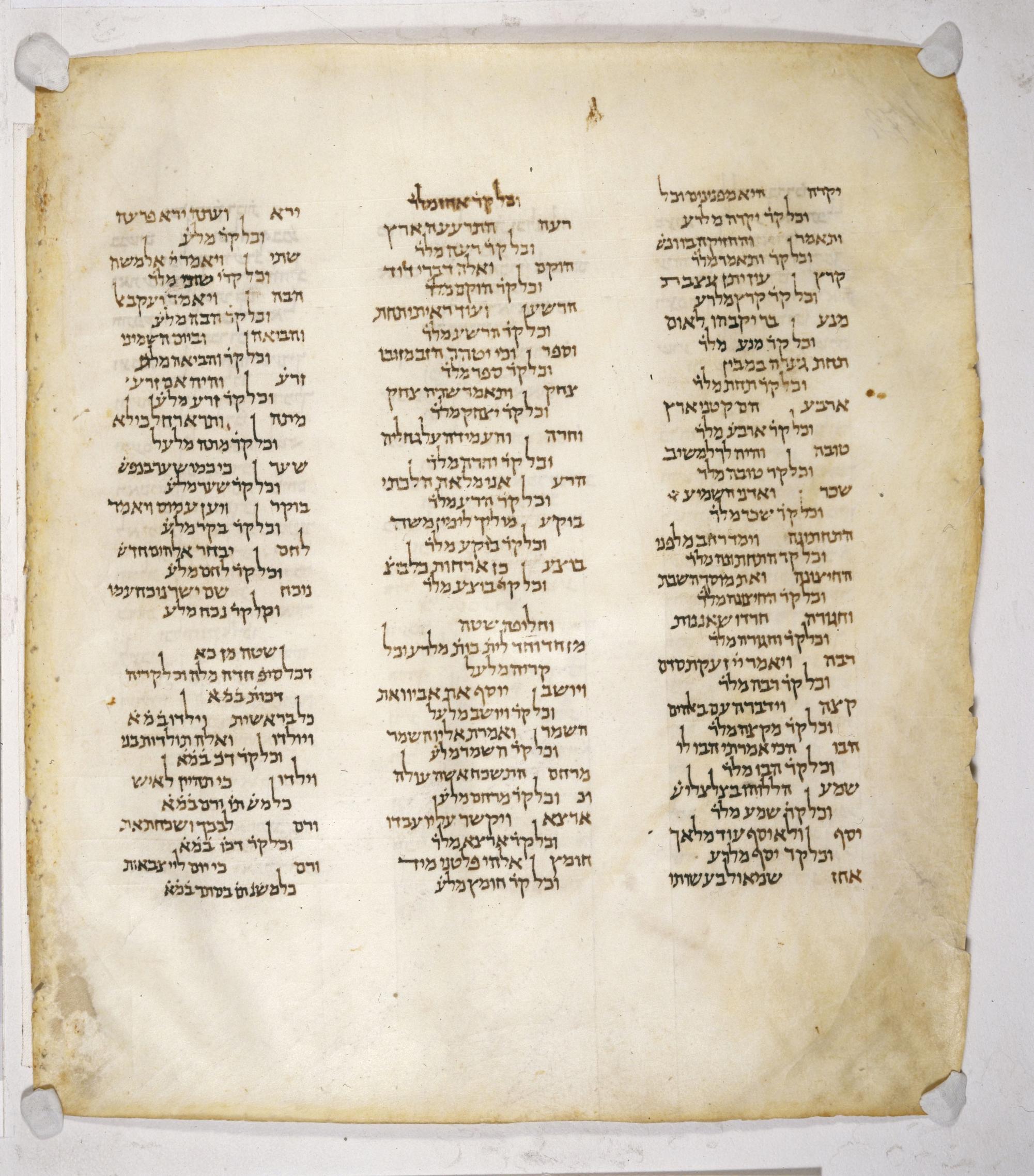 472 verso, Leningrad Codex