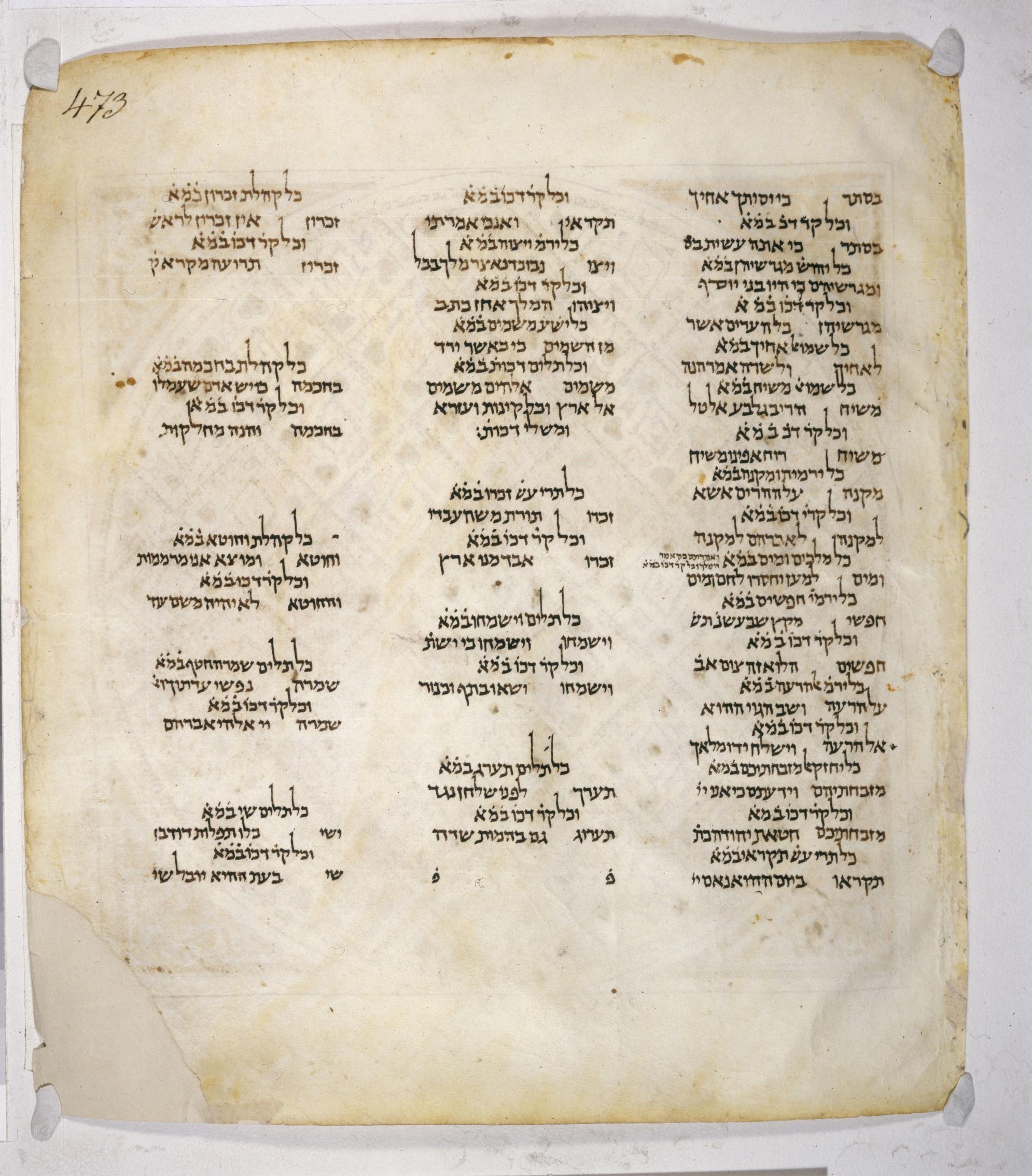 473 recto, Leningrad Codex