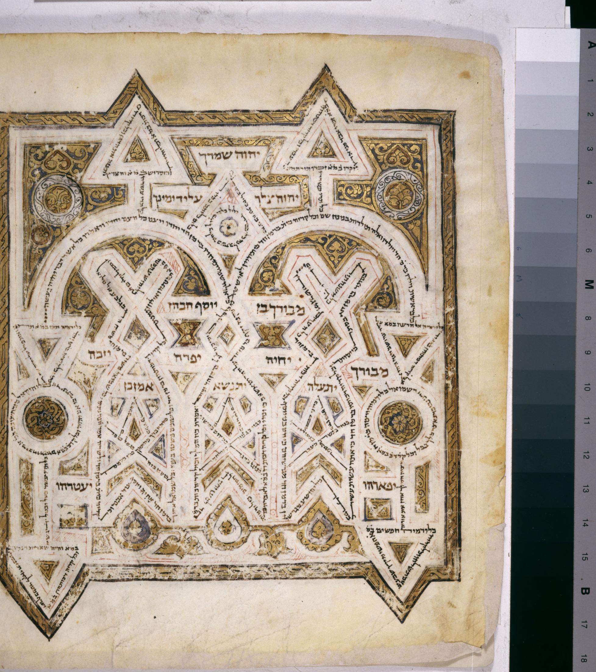 fol. 475v, Leningrad Codex