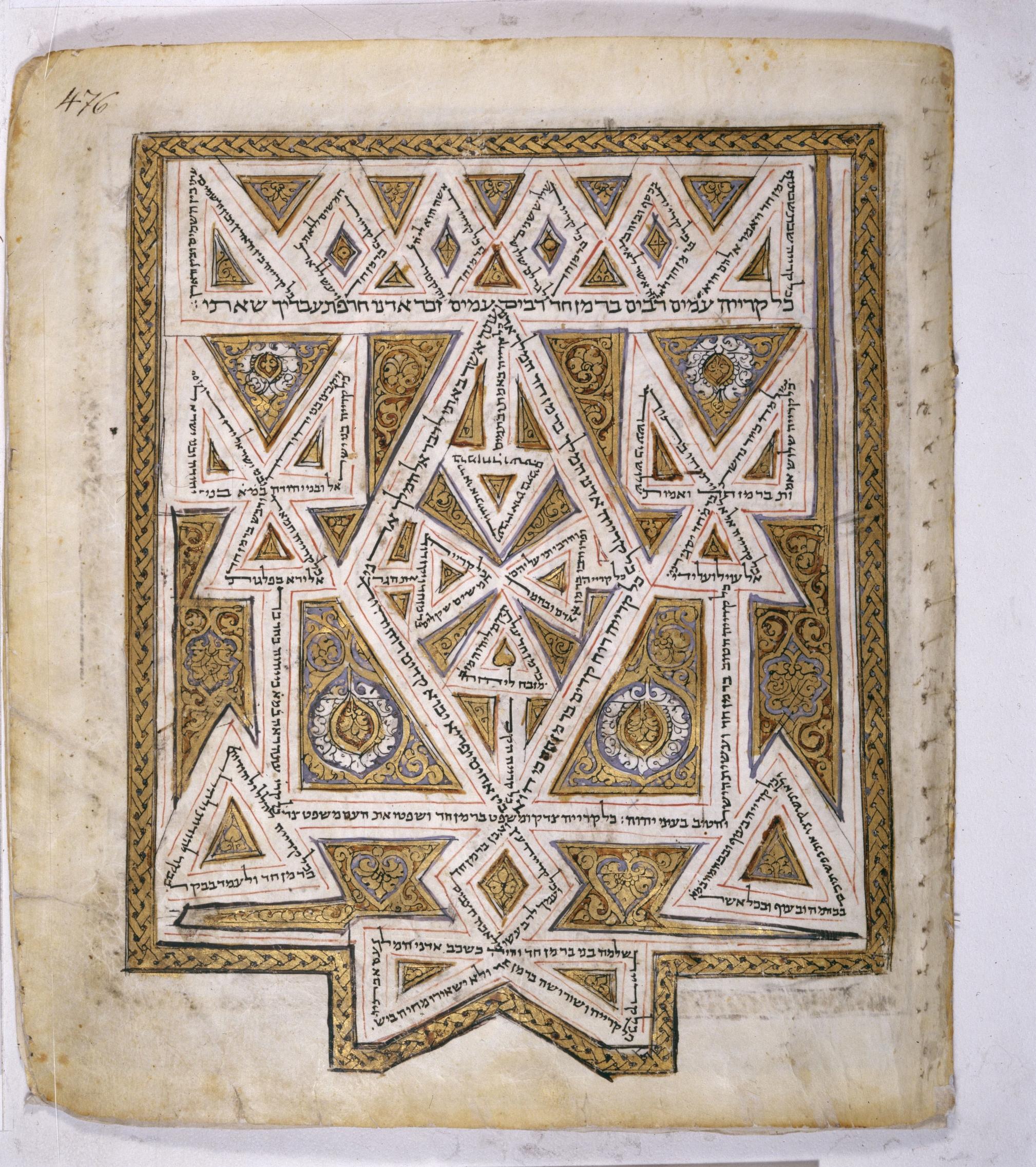 fol. 476r, Leningrad Codex