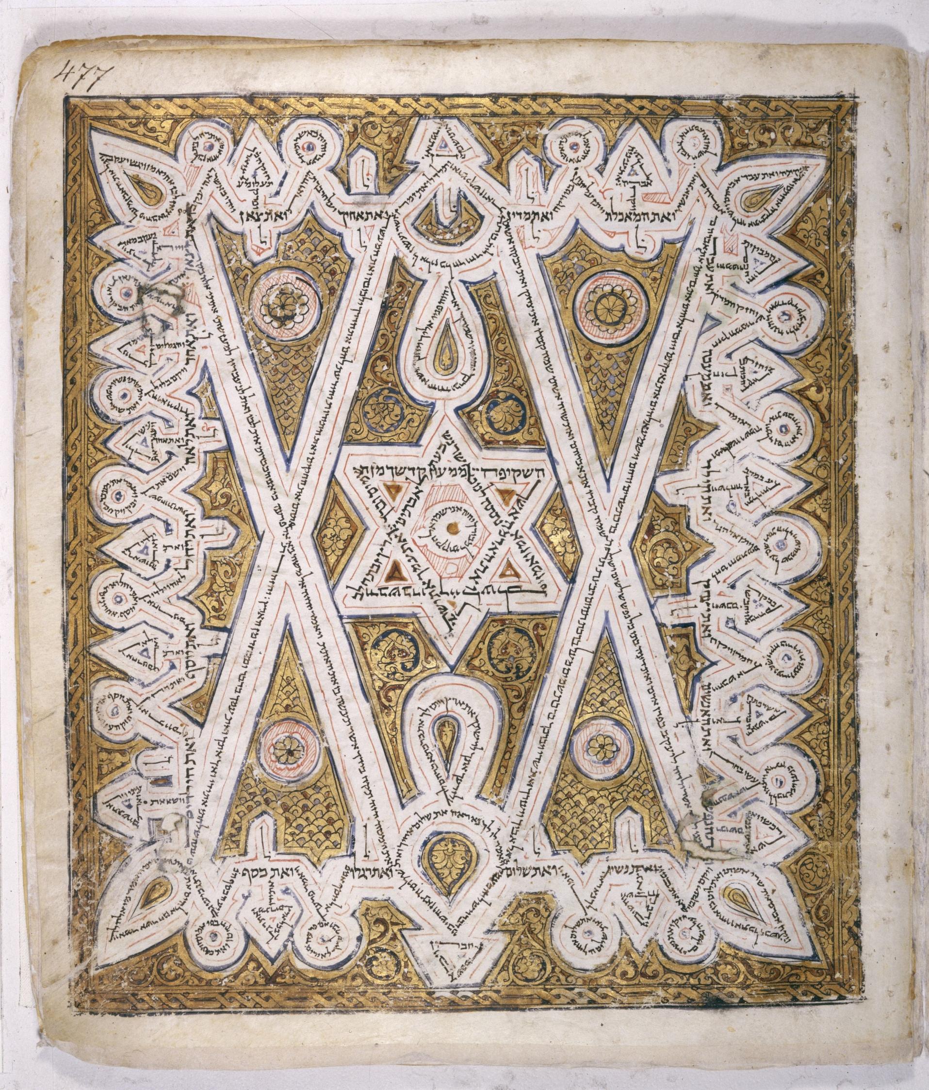 fol. 477r, Leningrad Codex