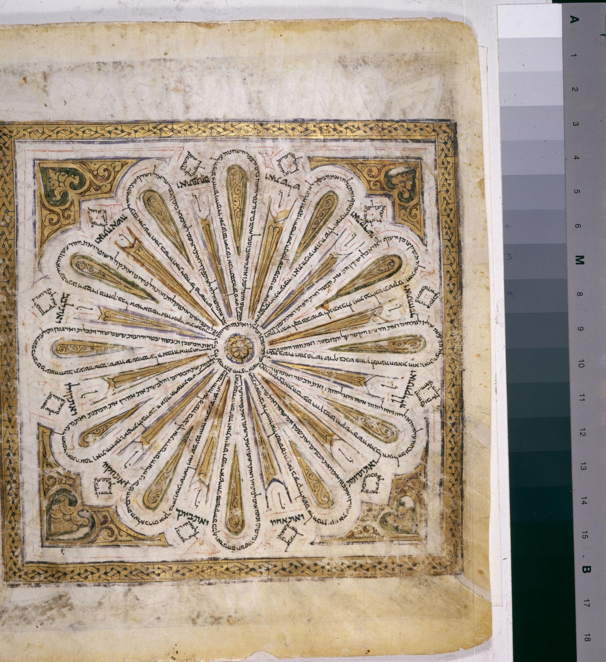 fol. 477v, Leningrad Codex
