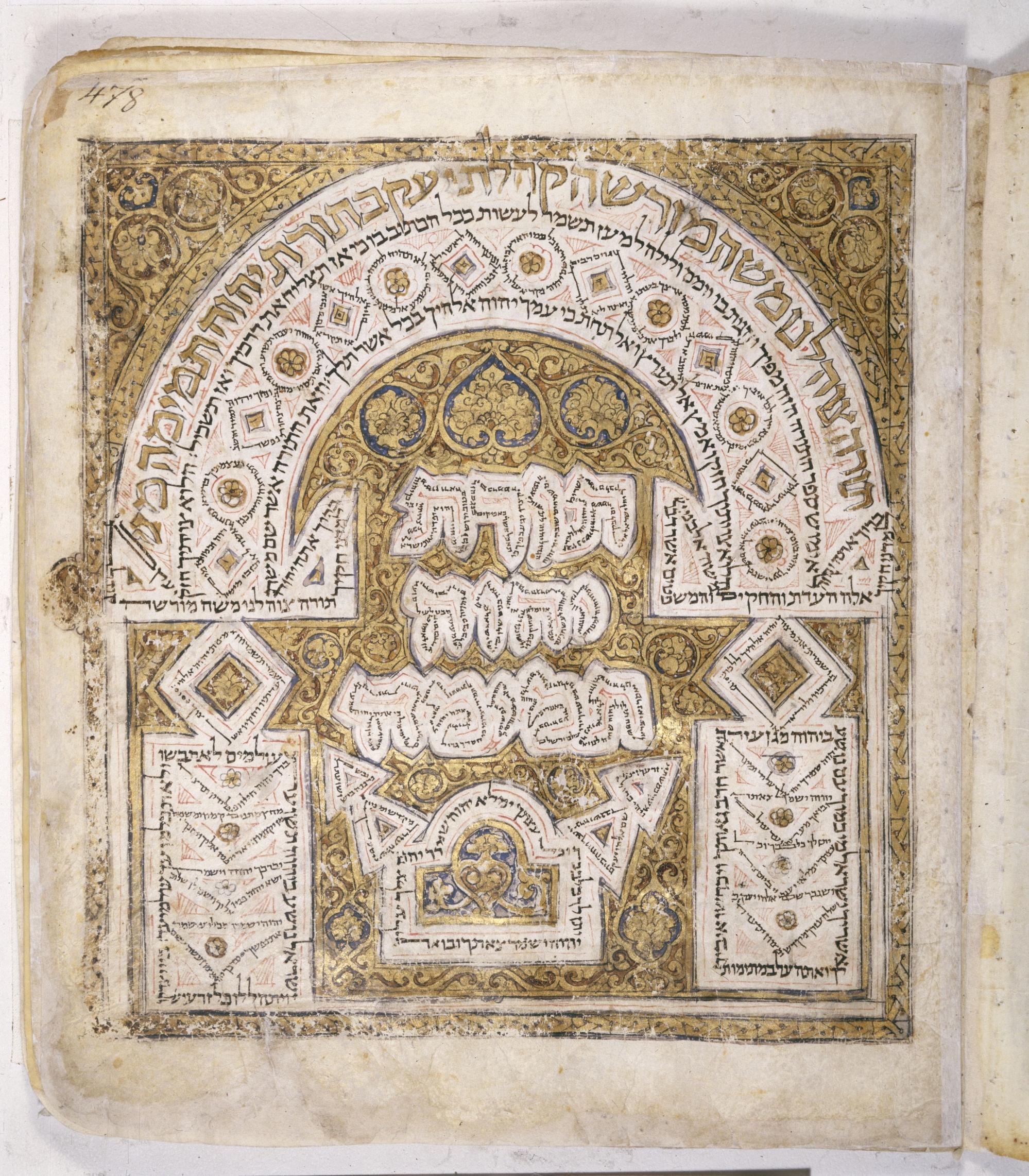 fol. 478r, Leningrad Codex