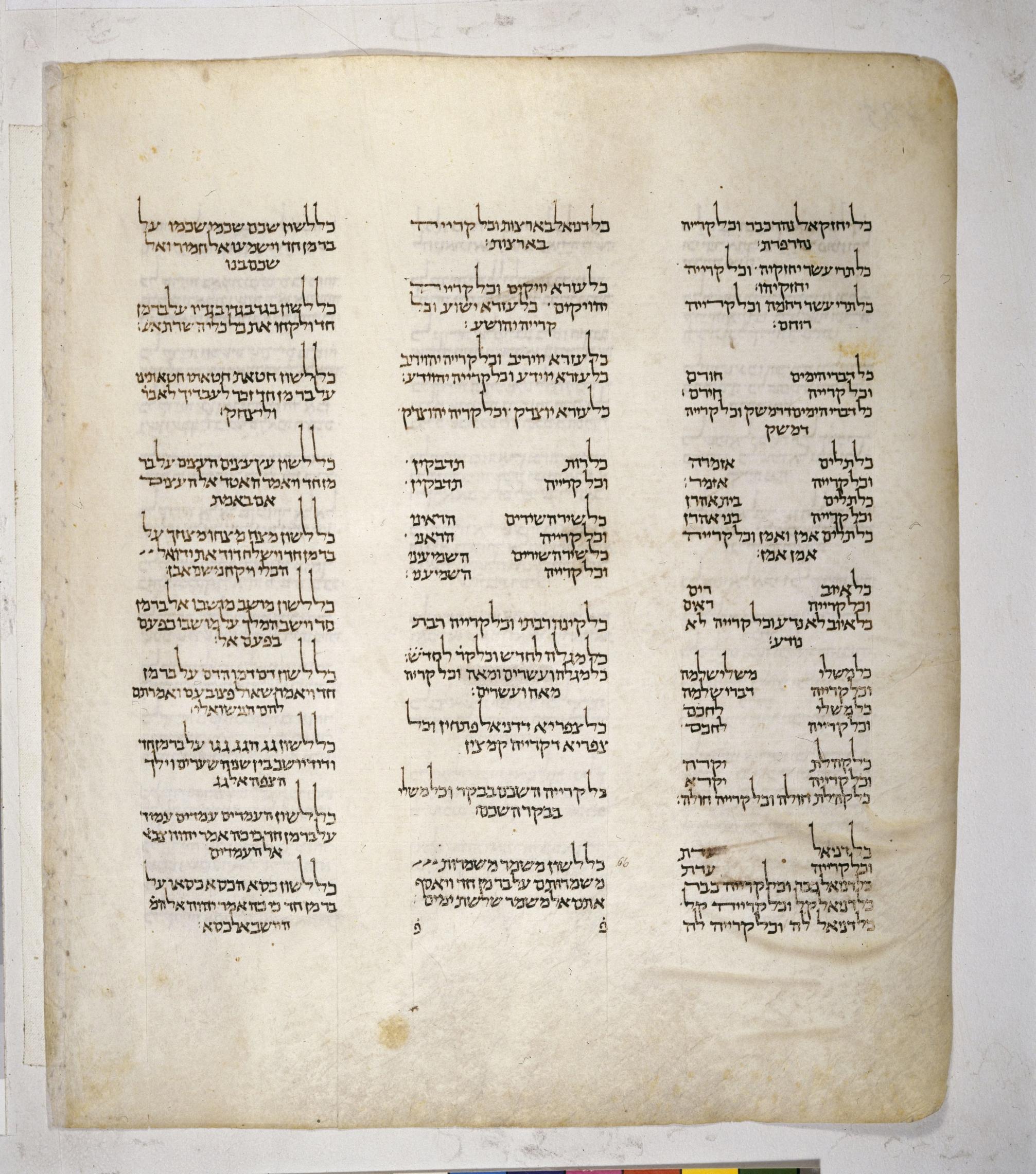 485 verso, Leningrad Codex