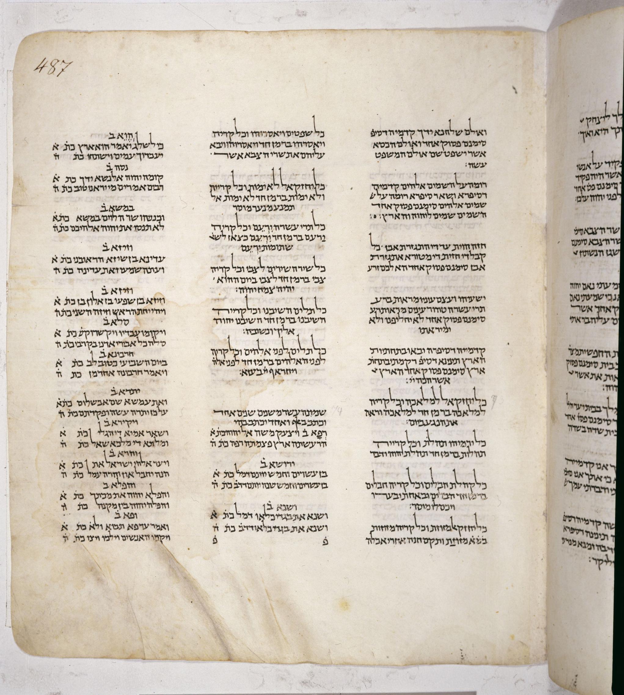 487 recto, Leningrad Codex
