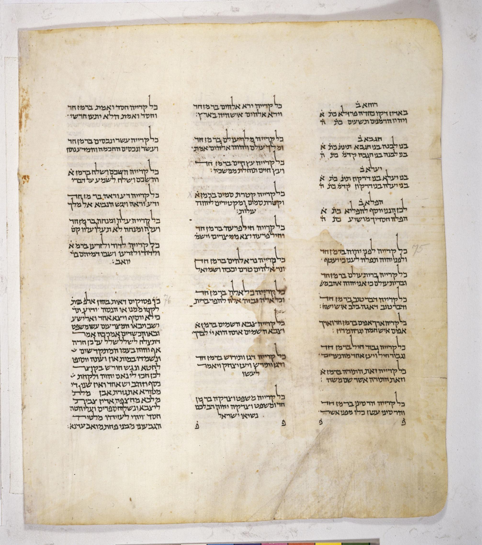 487 verso, Leningrad Codex