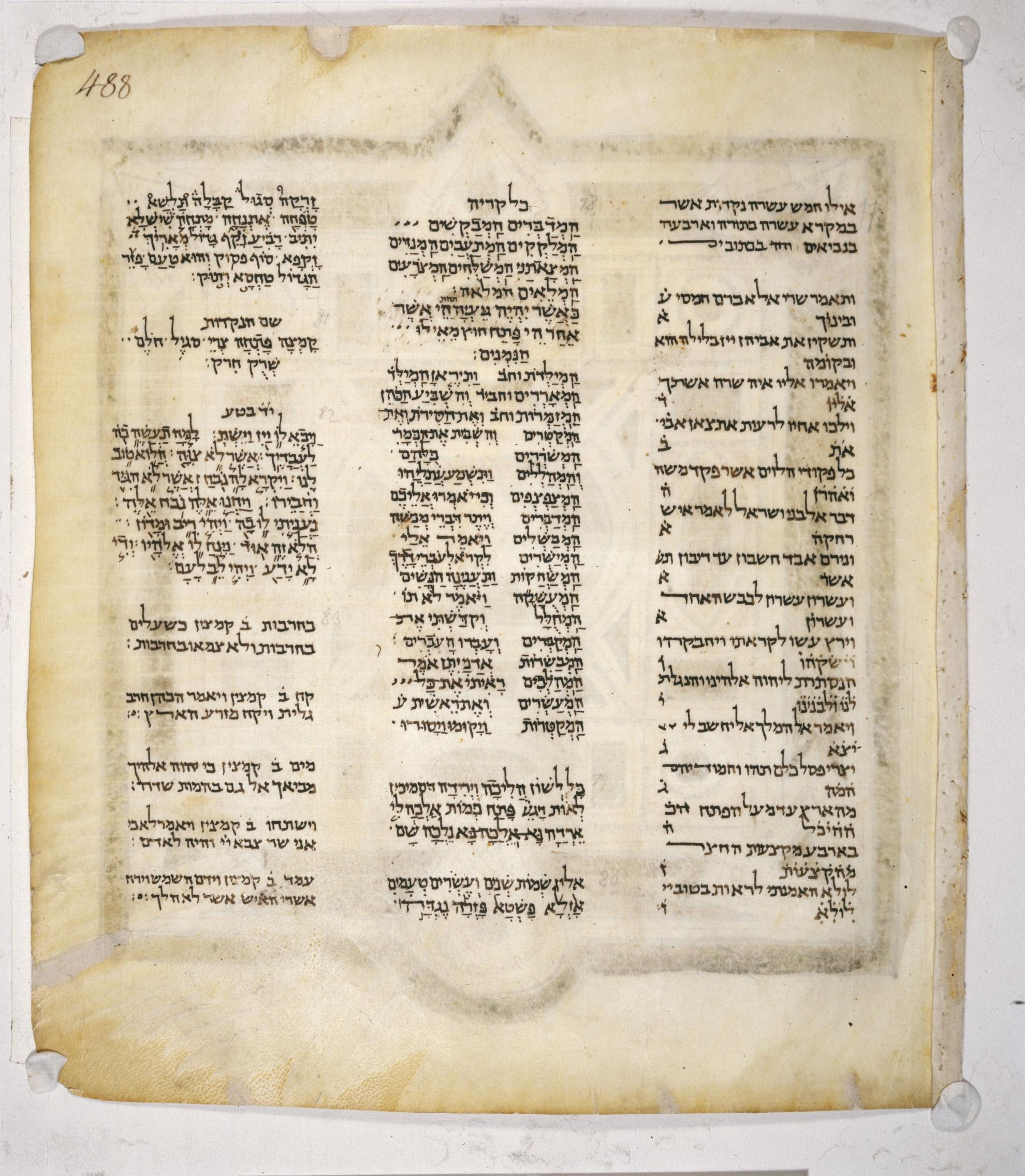 488 recto, Leningrad Codex